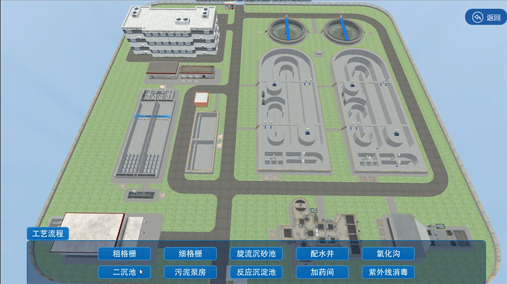 虛擬仿真技術(shù)，什么是虛擬仿真？