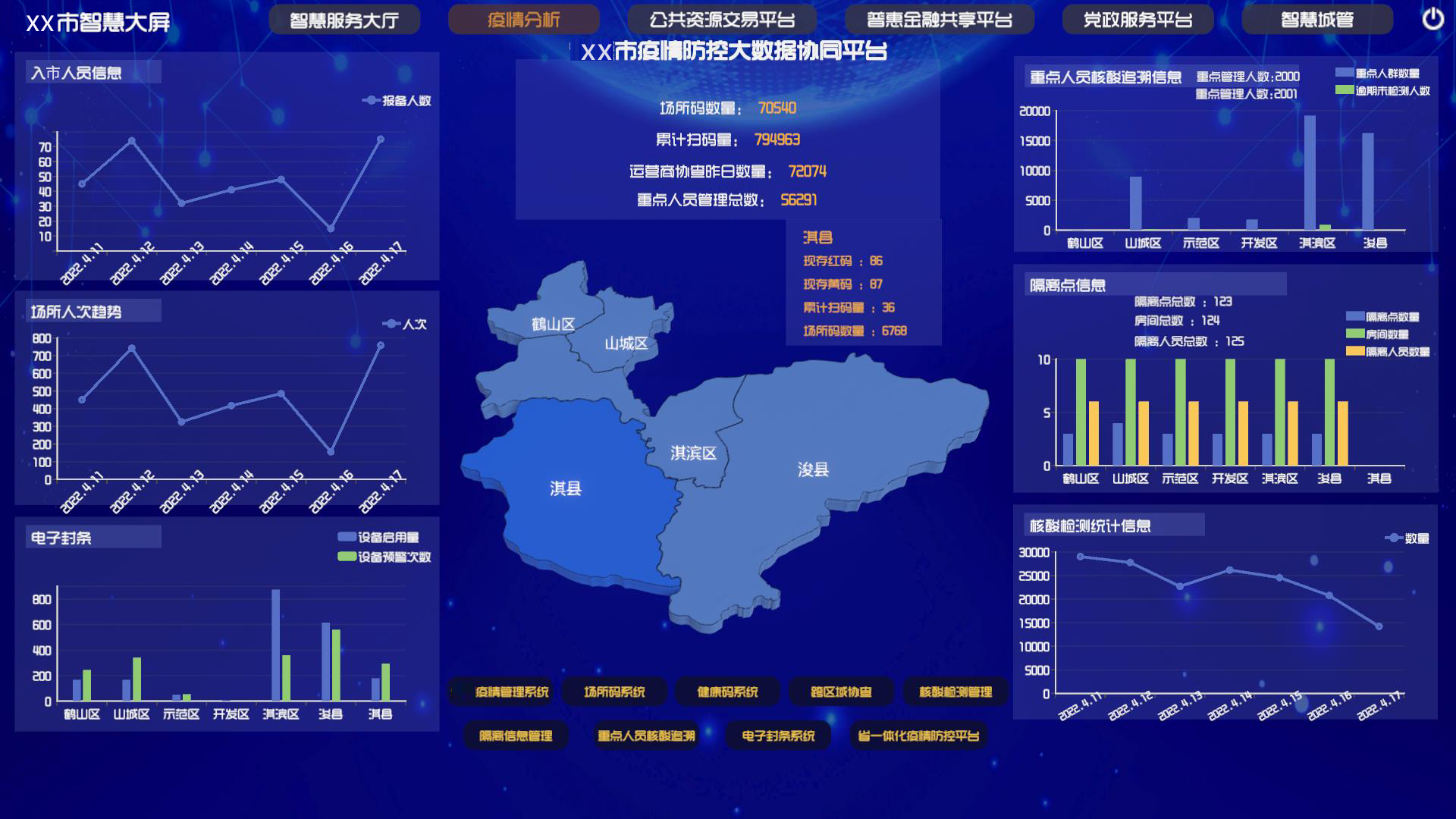 城市數(shù)字孿生發(fā)展計(jì)劃為城市深入建設(shè)、迭代升級(jí)提供支撐力量